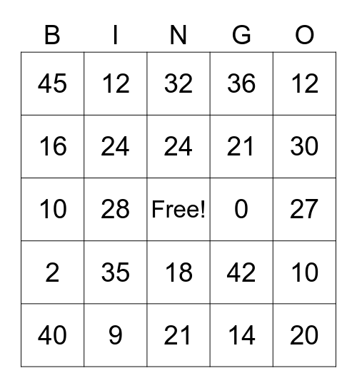 Multiplication Bingo Card