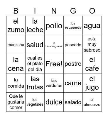 Las Comidas Bingo Card