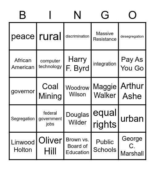 20th Century Virginia Bingo Card