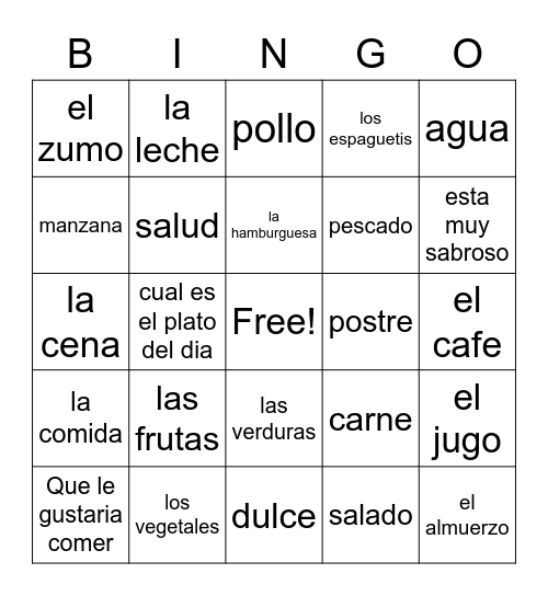 Las Comidas Bingo Card