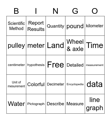 Science Bingo Card