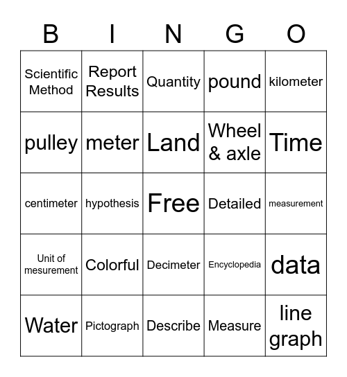 Science Bingo Card