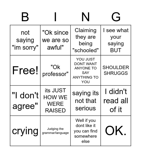 Parent Willfully missing the point of my point to avoid saying they are wrong Bingo Card