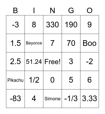 Algebra 1 Bingo Fiasco Bingo Card