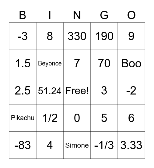 Algebra 1 Bingo Fiasco Bingo Card