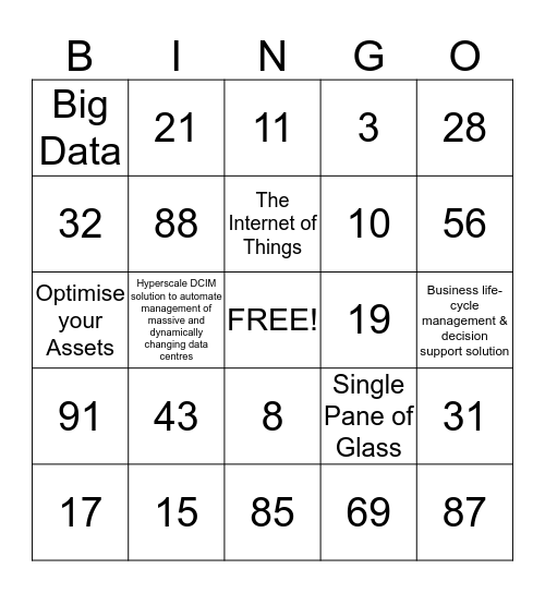 DCIM BINGO!! Bingo Card