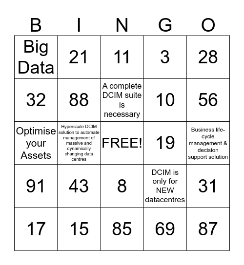 DCIM BINGO!! Bingo Card