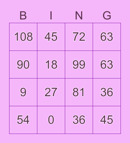 9's Multiplication Bingo Card