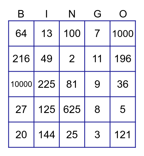 Potęgi i pierwiastki Bingo Card