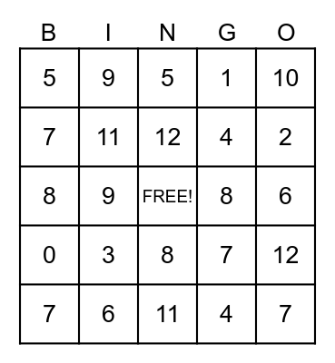 Division Facts Bingo Card