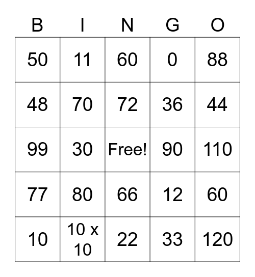 Multiplication 10-12 Bingo Card