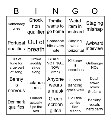 Bluebell's Eurovision 2021 SF2 Bingo! Bingo Card