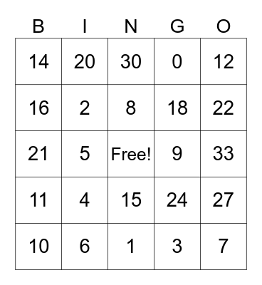 Multiplication BING  (2,3) Bingo Card