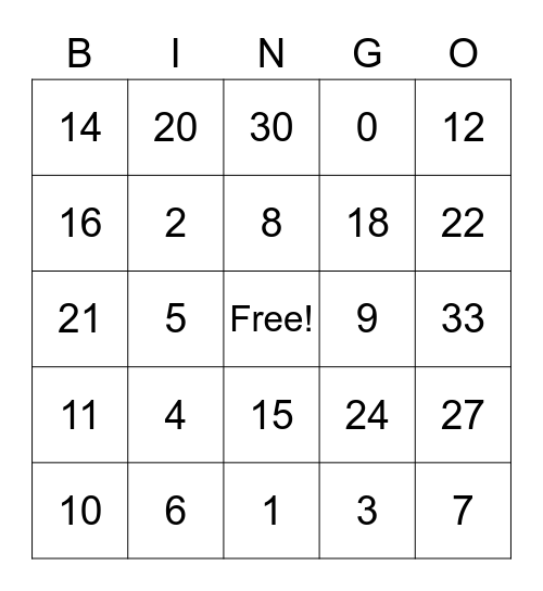 Multiplication BING  (2,3) Bingo Card
