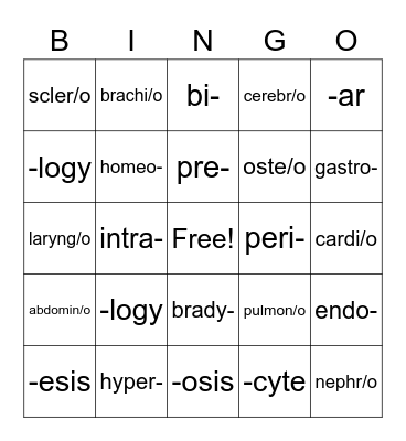 Medical Terminology Bingo Card