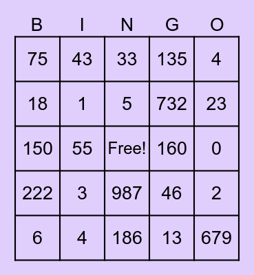 Math Bingo 2 Bingo Card