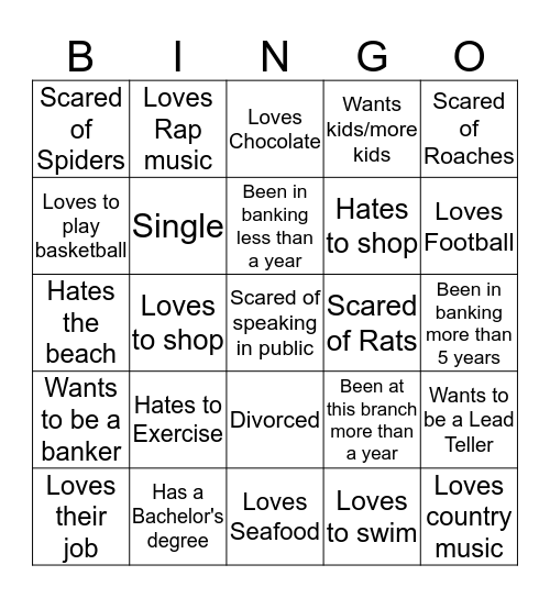 Manhattan Bingo Card
