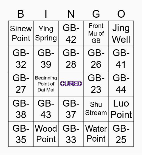 Gallbladder Channel - Foot ShaoYang Bingo Card