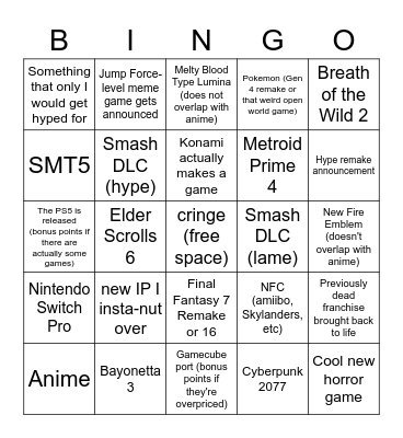 E3 Bingo Card