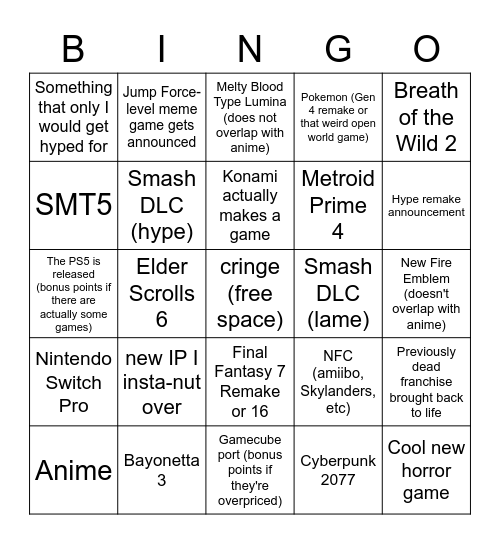 E3 Bingo Card