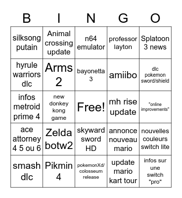 Bingo E3 nintendo 2021 Bingo Card