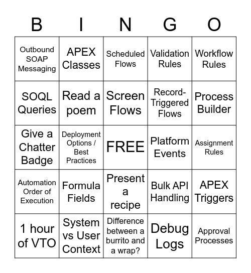 Automation Bingo Card