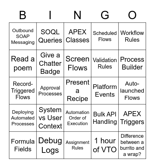 Automation Bingo Card