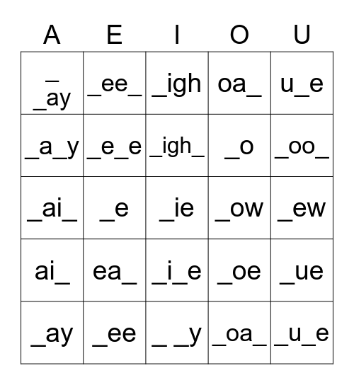 Long Vowel Spelling Patterns Bingo Card