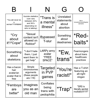 Roblox Transphobia Bingo Card