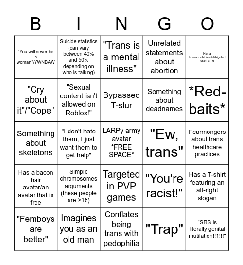 Roblox Transphobia Bingo Card - roblox bypassed font