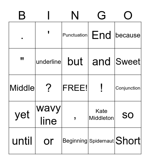 Fundamentals Bingo Card