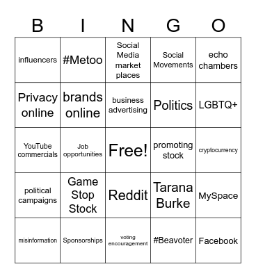 Social Media in America Bingo Card
