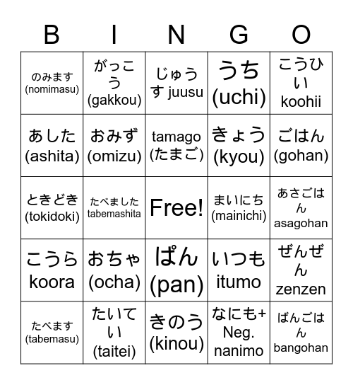 AIJ Lesson 4 meals Bingo Card