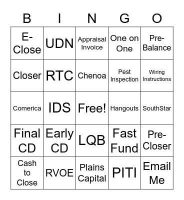 Open Mortgage Closing Department Bingo Card