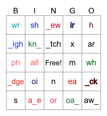 Sounds Level 2 Bingo Card