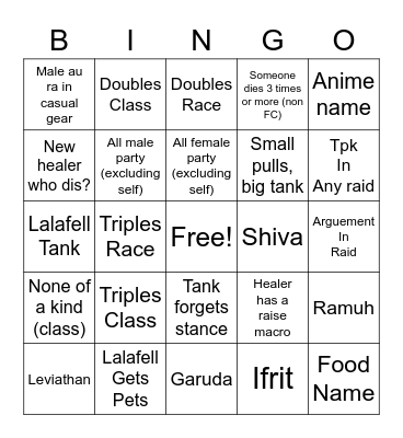 Final Fantasy 14 Bingo Card
