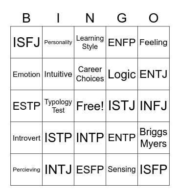Personality Profiles Bingo Card
