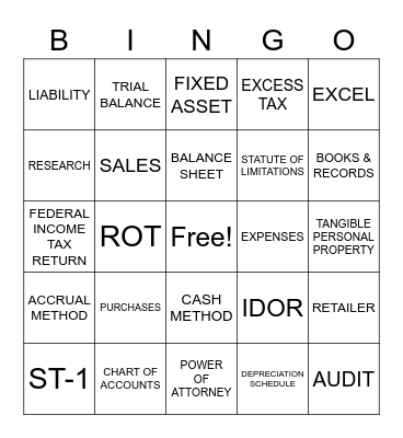 COMMON TERMS Bingo Card