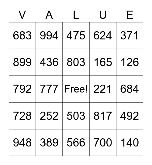 Place Value Review Bingo Card