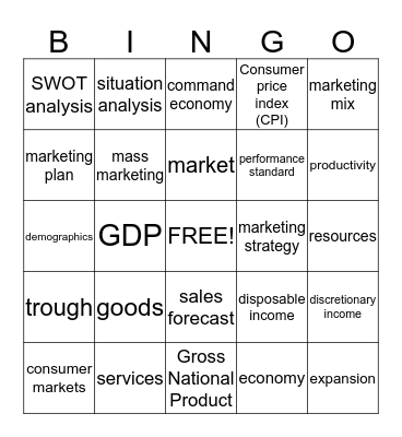 Marketing Midterm Review Bingo Card