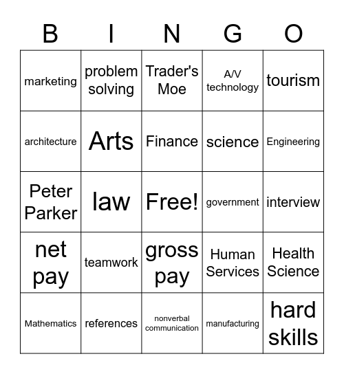 Career Bingo Card