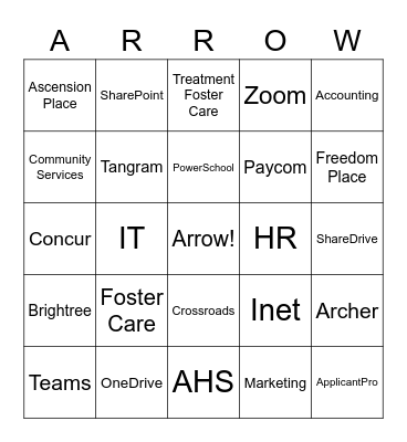 Virtual Bingo! Bingo Card