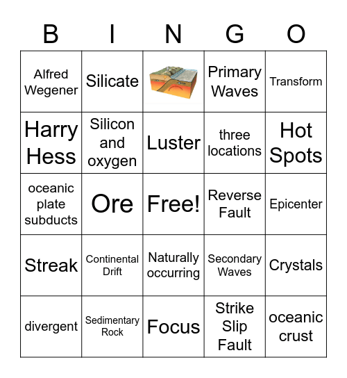 Spring Final Review - Earth Science Bingo Card