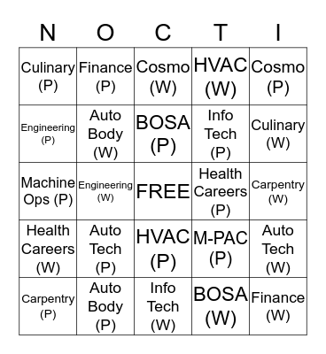 NOCTI Bingo Card