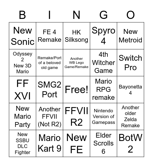 Em's E3 2021 Predictions Bingo Card