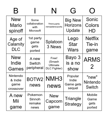 Nintendo E3 Bingo Card