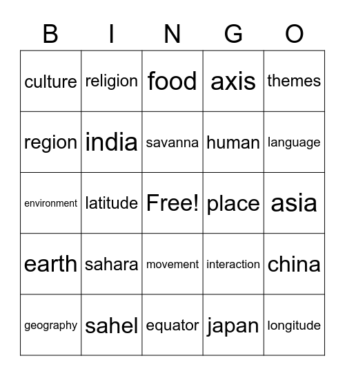 Geography Bingo Card