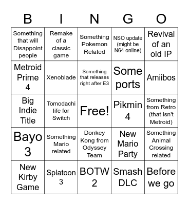 Nintendo E3 2021 Direct Bingo Card