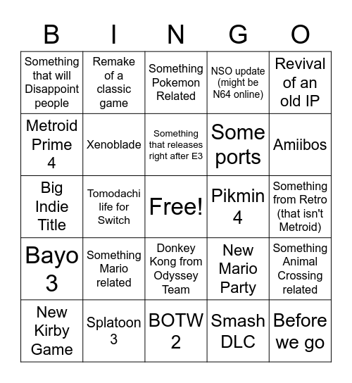 Nintendo E3 2021 Direct Bingo Card