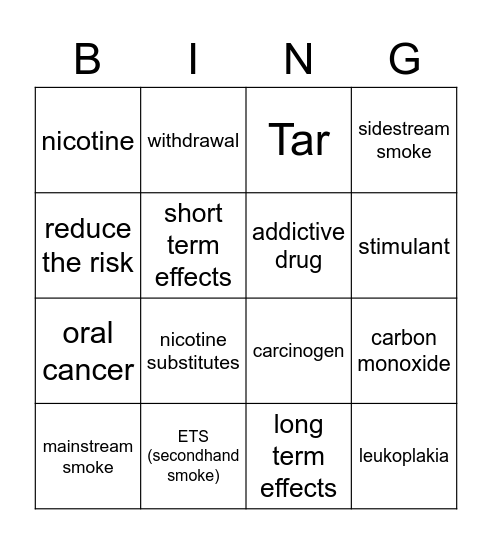 Chapter 20 Tobacco Bingo Card